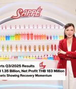 SAPPE Reports Q3/2025 Results: Revenue THB 1.35 Billion, Net Profit THB 183 Million; Overseas Markets Showing Recovery Momentum