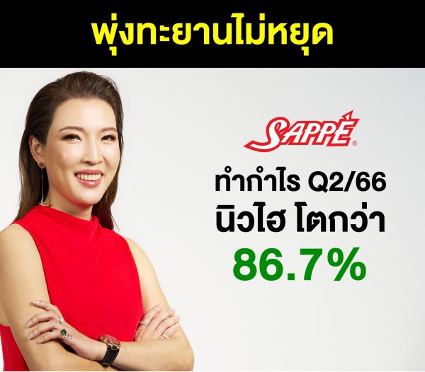 พุ่งทะยานไม่หยุด SAPPE ทำกำไร Q2/66 นิวไฮ โตกว่า 86.7% มองตลาดต่างประเทศยังโตได้อีก ประกาศอัพเป้าหมายรายได้ใหม่ปี 66 เติบโต 30-35%